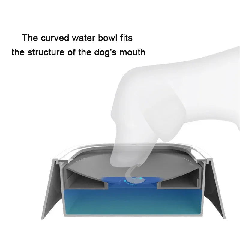 Anti-Spill Pet Water Bowl for Dogs & Cats
